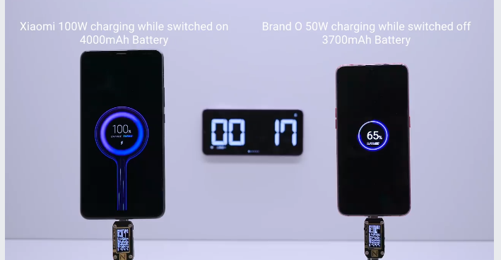 Xiaomi's video showing 4000mAh being charged in 17 minutes